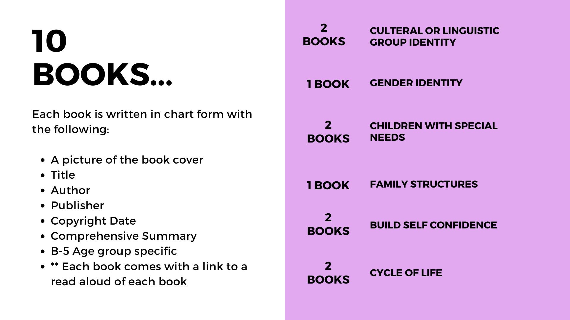 RC III Portfolio Builder.jpg