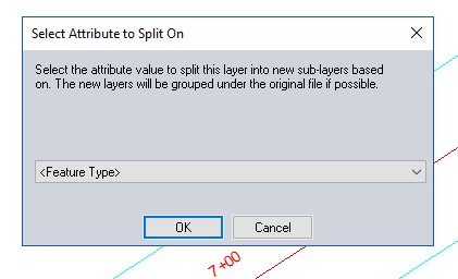 Split is by the feature type.