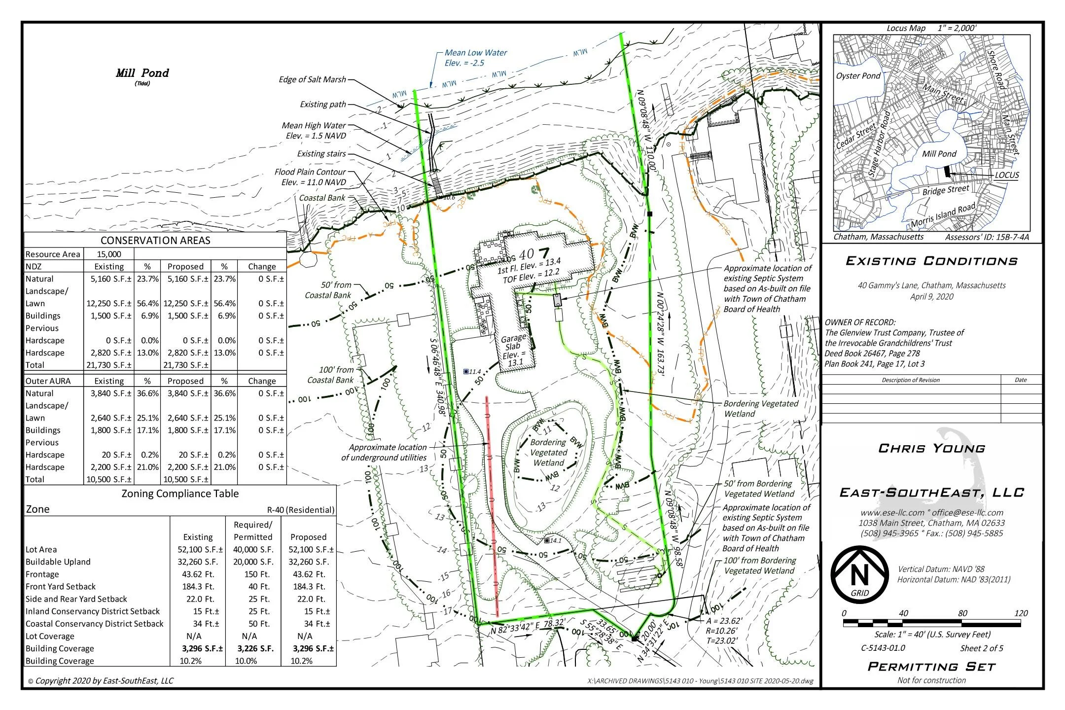 5143 010 Catwalk 2020-05-20 Page 002.jpg