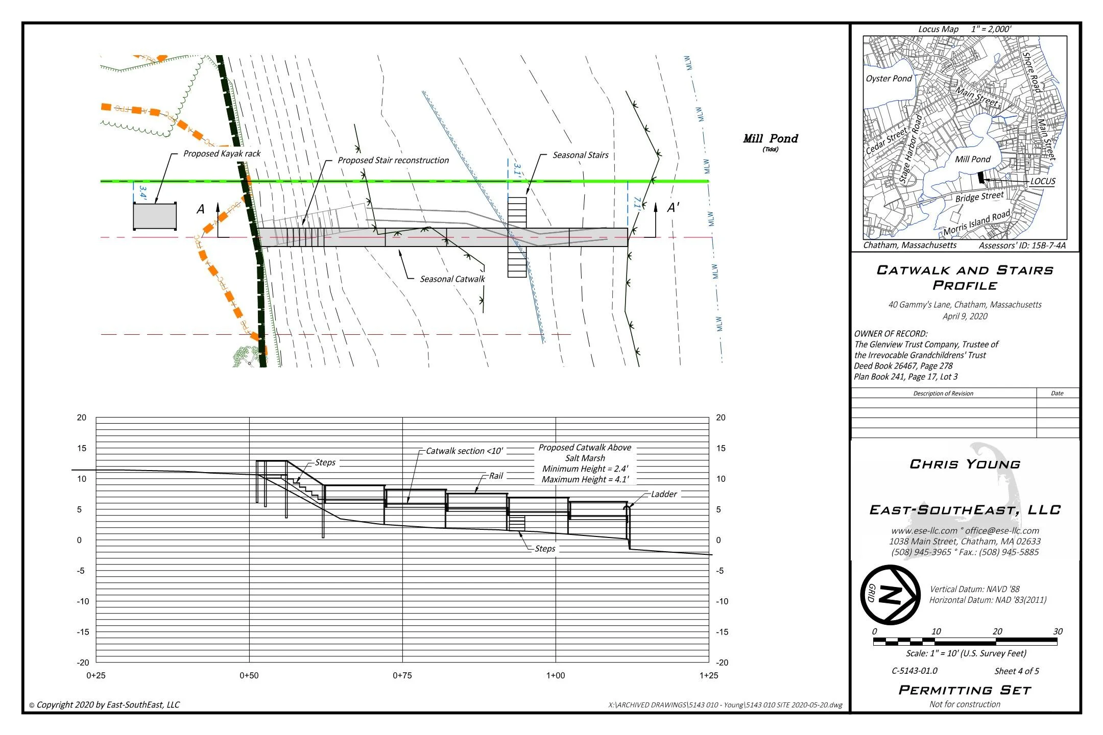 5143 010 Catwalk 2020-05-20 Page 004.jpg