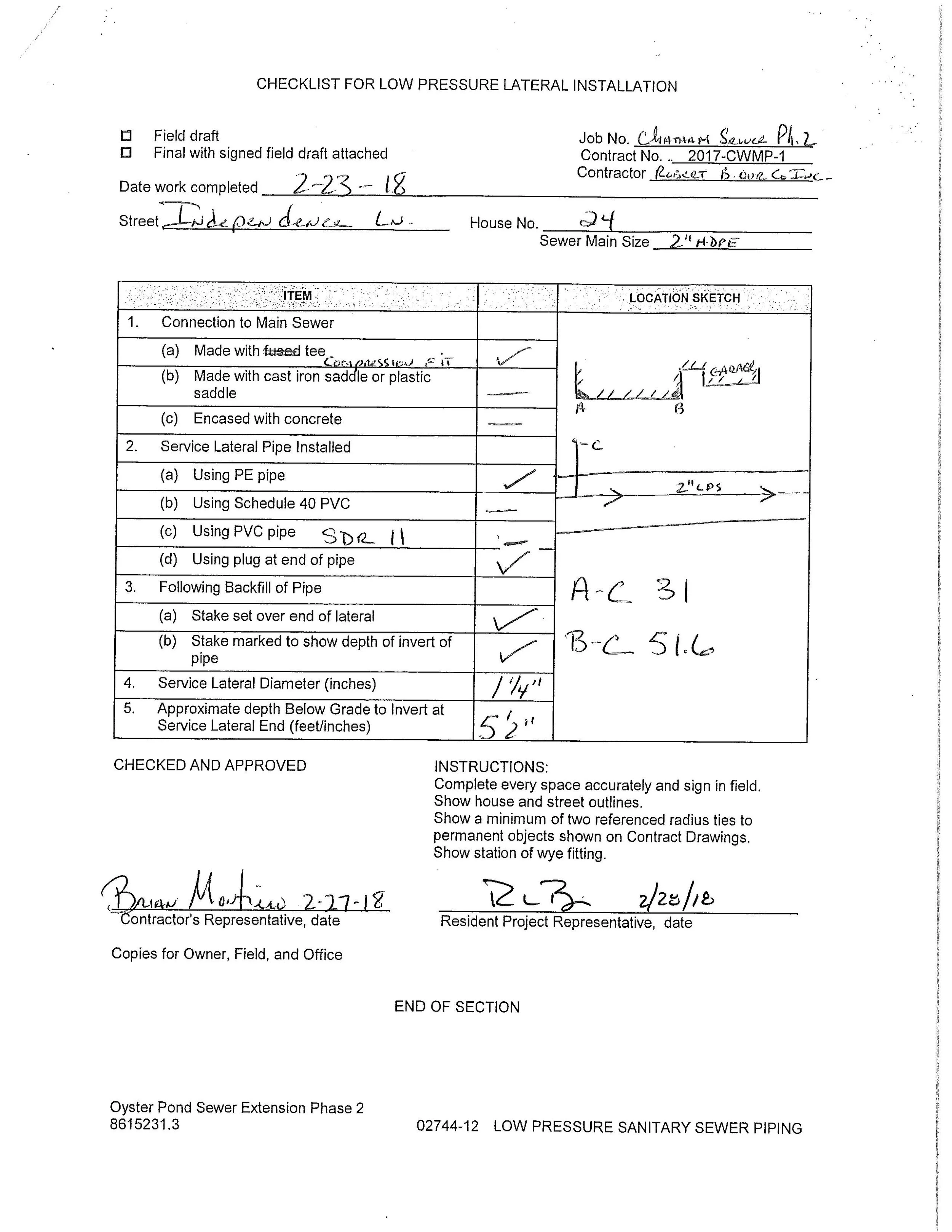 Independence Lane 024.jpg