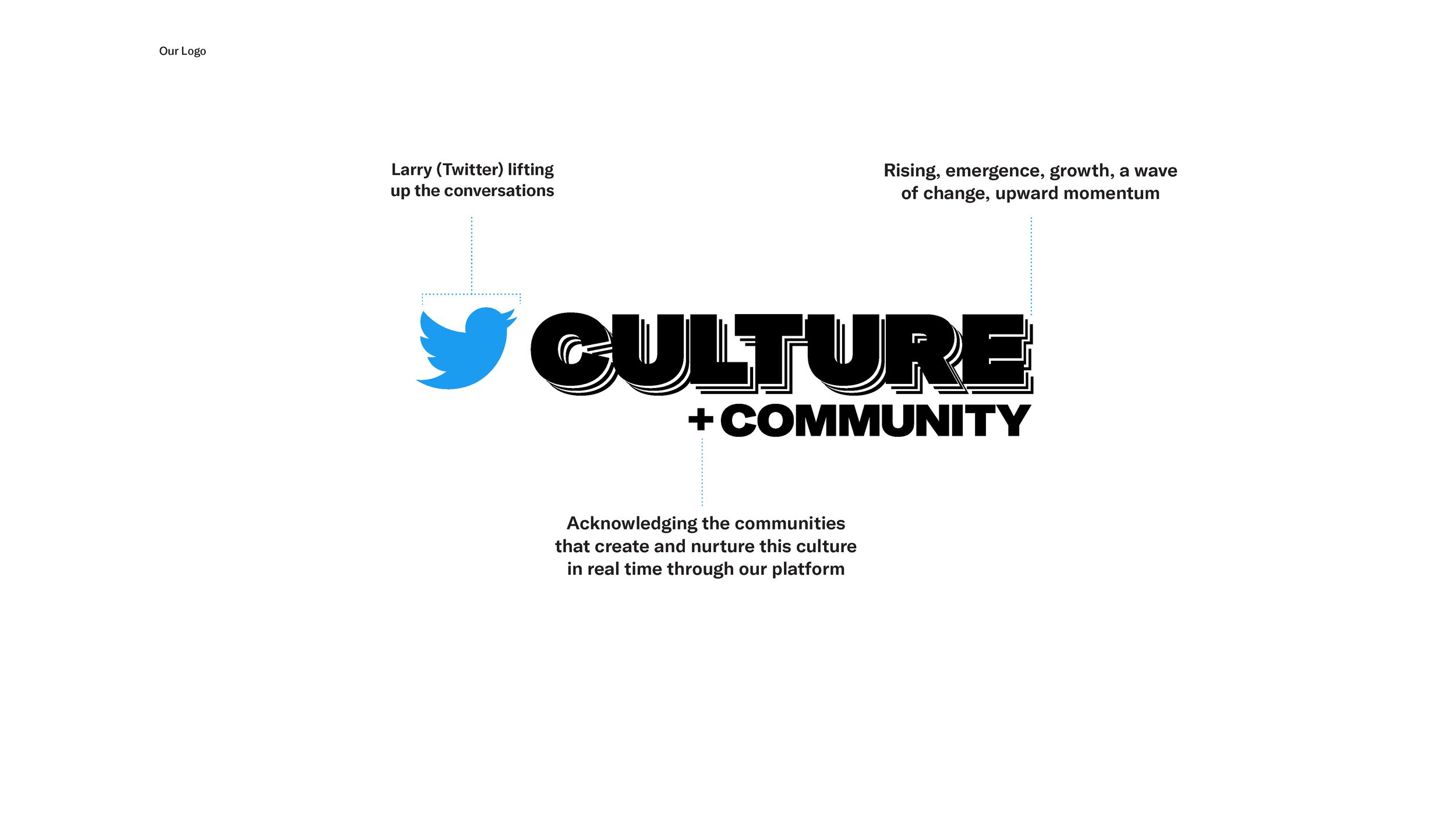 Culture+Community_BrandGuidelines-FINAL_Page_05.jpg
