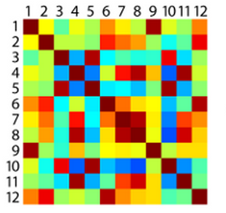 Image layer 12/ 39% Opacity of Page 1390 of the Performance Notes