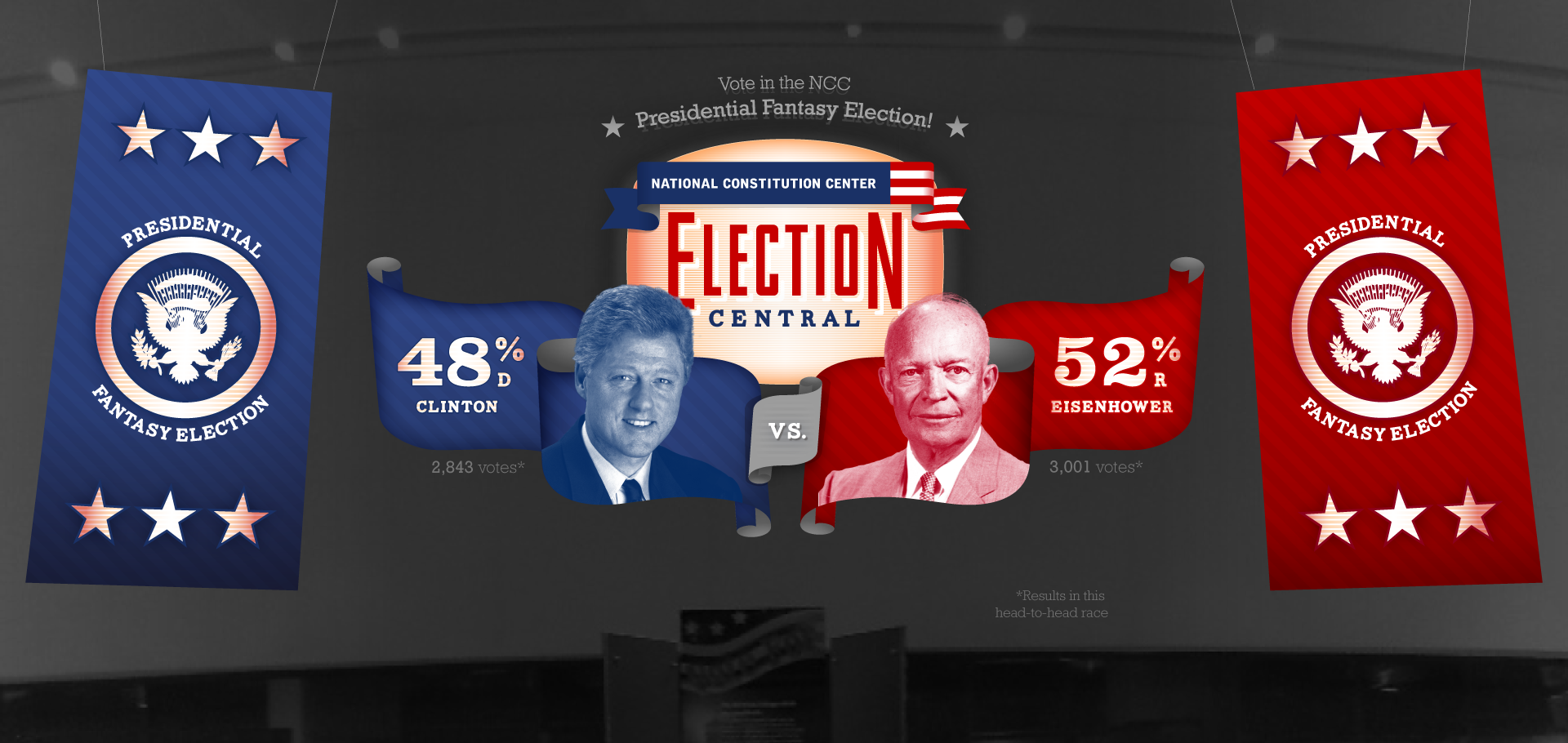 The center projection cycles through random match-ups and displays the results determined by actual votes cast by the Center’s visitors..
