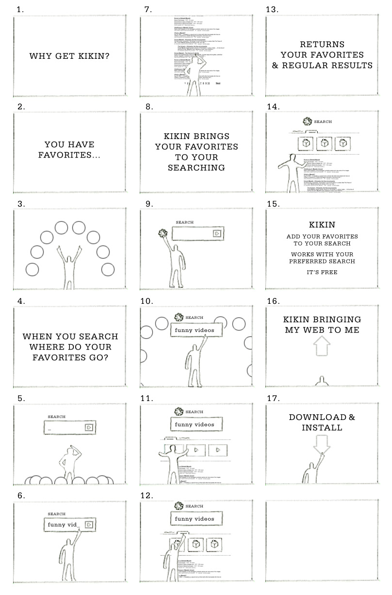 Storyboard for the full video.