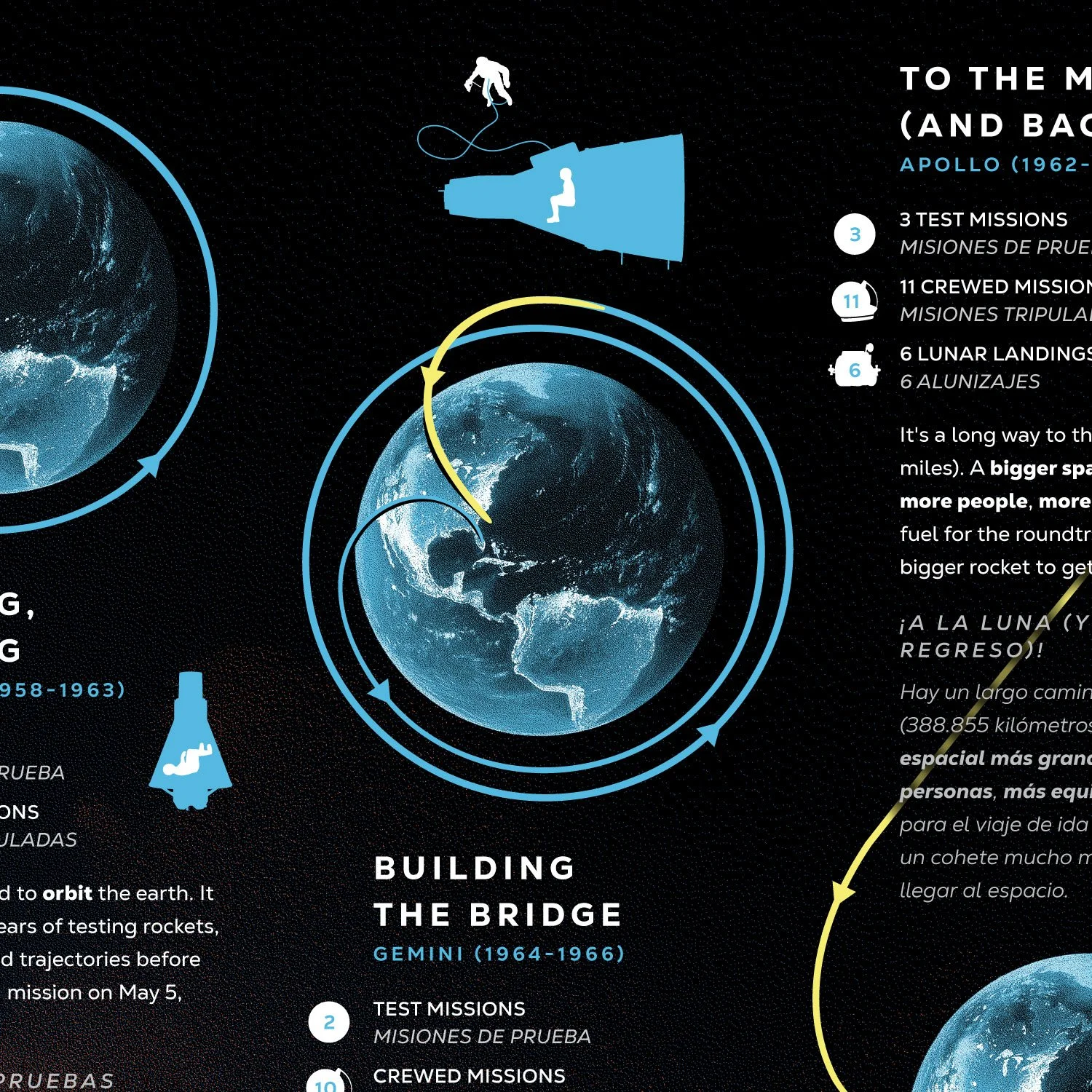 Rockets-Deet-Earth.jpg