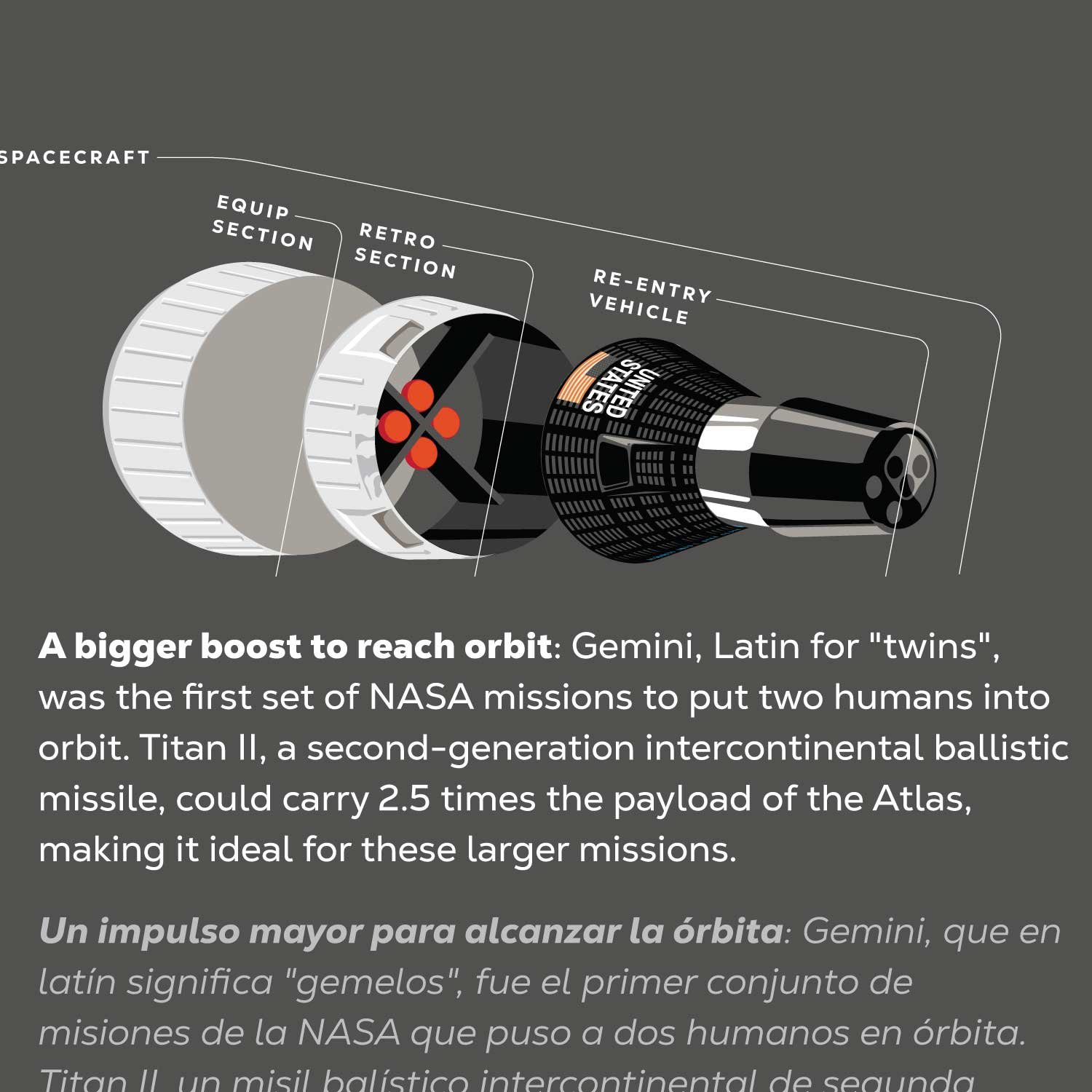 Rockets-Deet-GeminiSplits.jpg