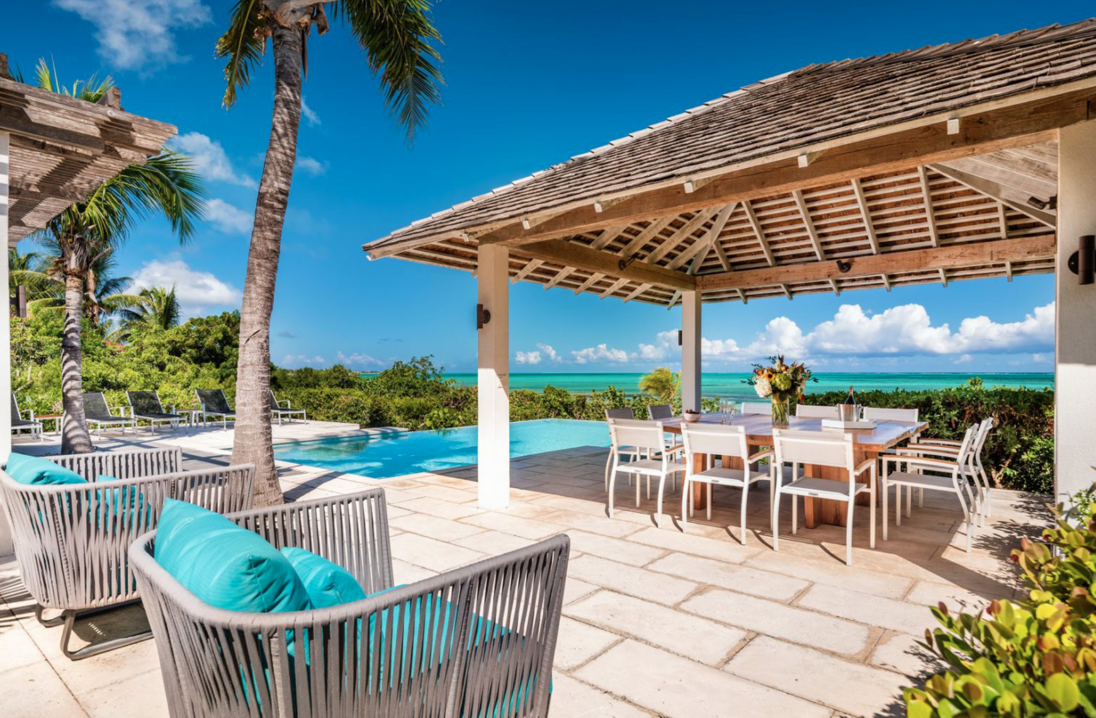 Turks and Caicos TC Villas