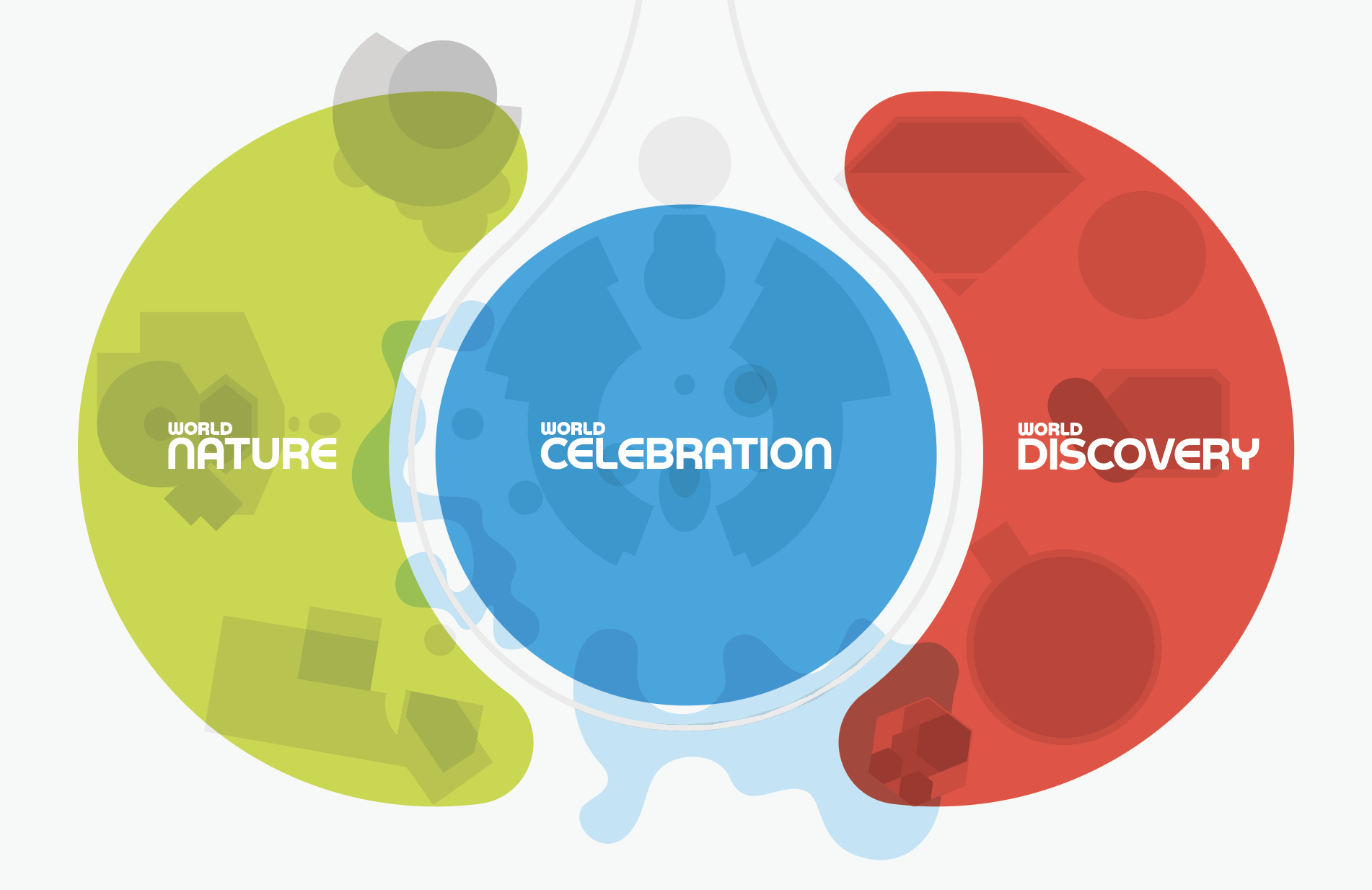 As part of the park’s transformation, EPCOT’s Future World was broken up into three distinct neighborhoods.