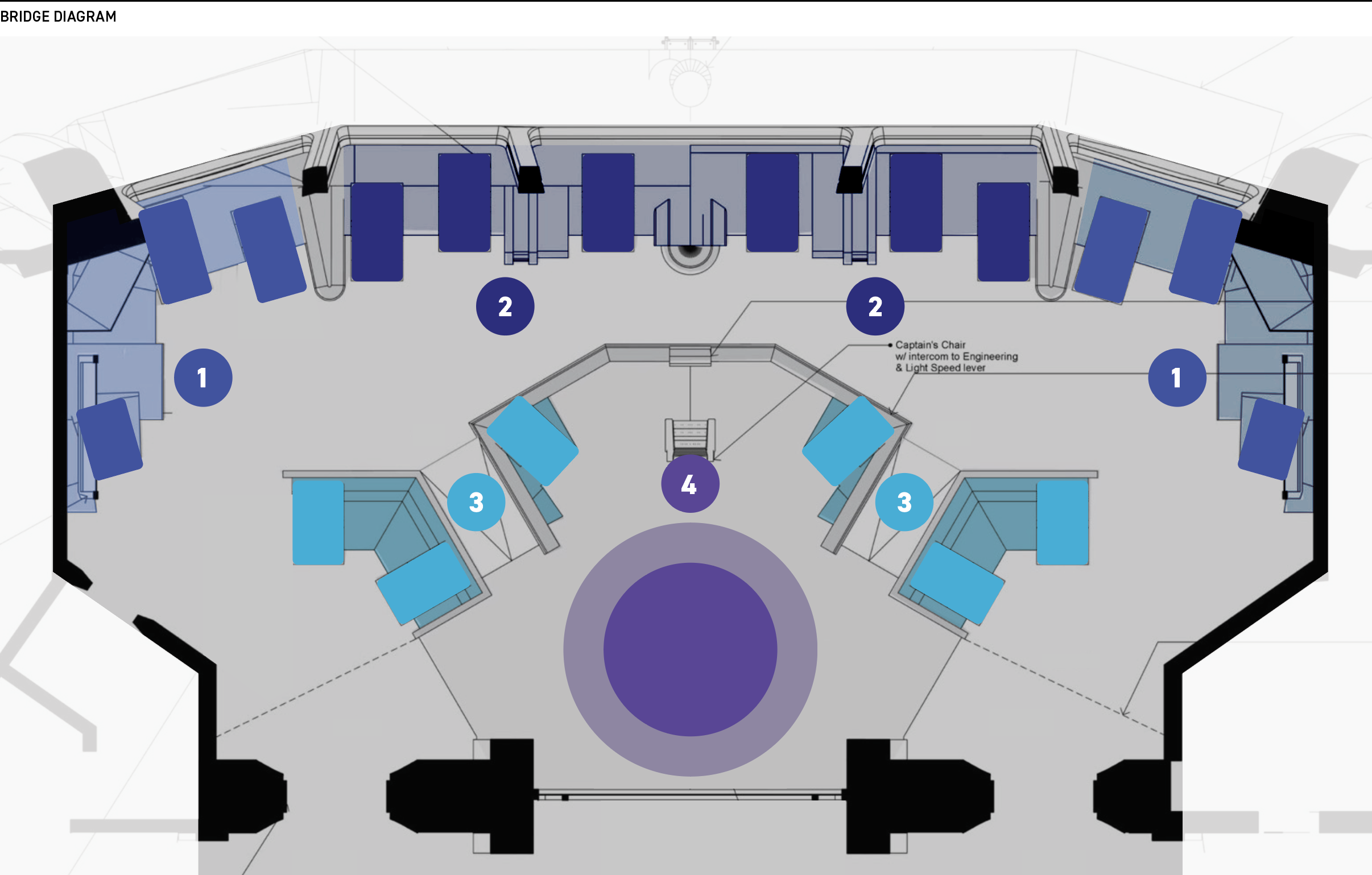 GS-Table-Diagram.png