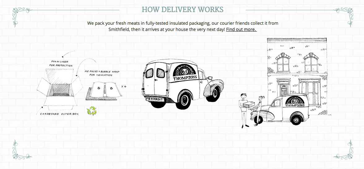 Screen+shot+2015-05-12+at+19.28.23.png