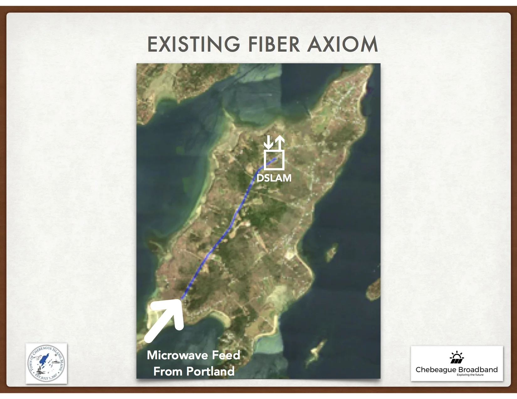 Axiom's Data is via Microwave from Portland. Then fiber (blue line) to DSlam, then copper, to you.