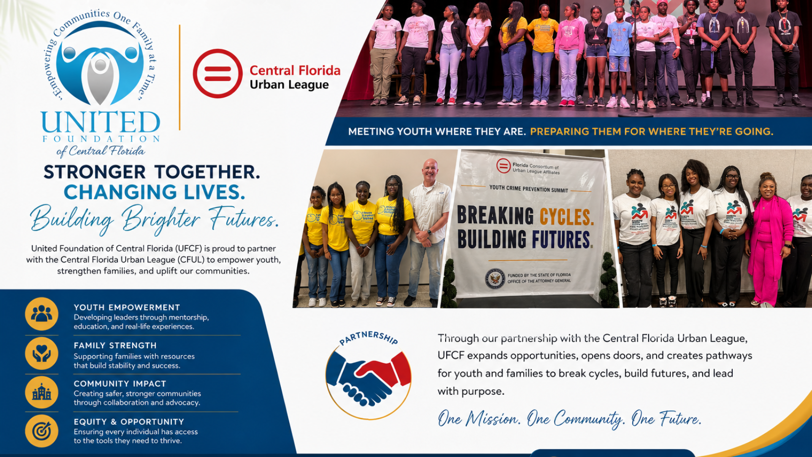 UFCF Future Leaders United Students Shine at Statewide Youth Crime Prevention Summit in Fort Lauderdale