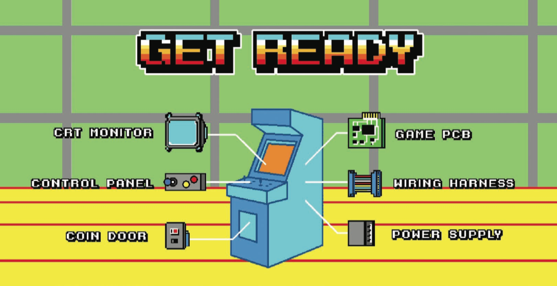 Fig. 3. Level introduction screen displaying the arcade cabinet’s anatomy. Kieran Nolan, Arcade Operator, 2017. Image courtesy Kieran Nolan.