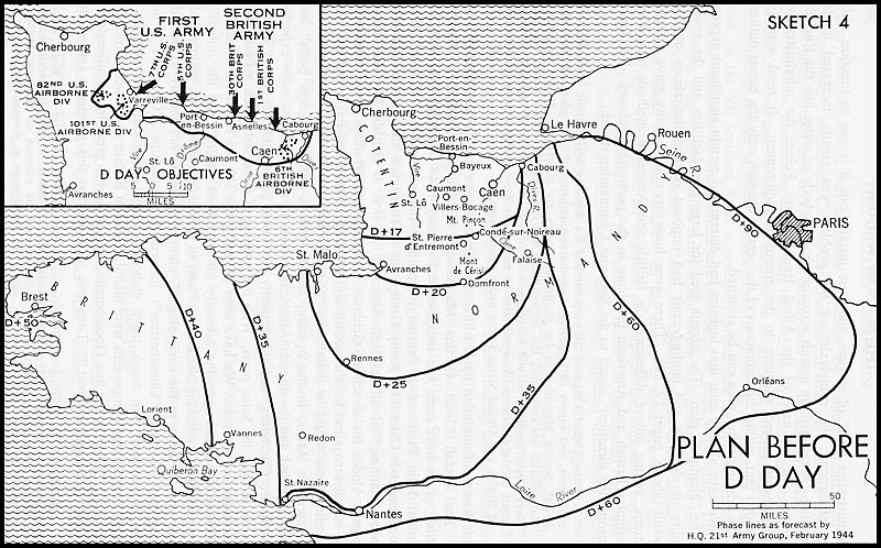 The D-Day Planning Phase Lines