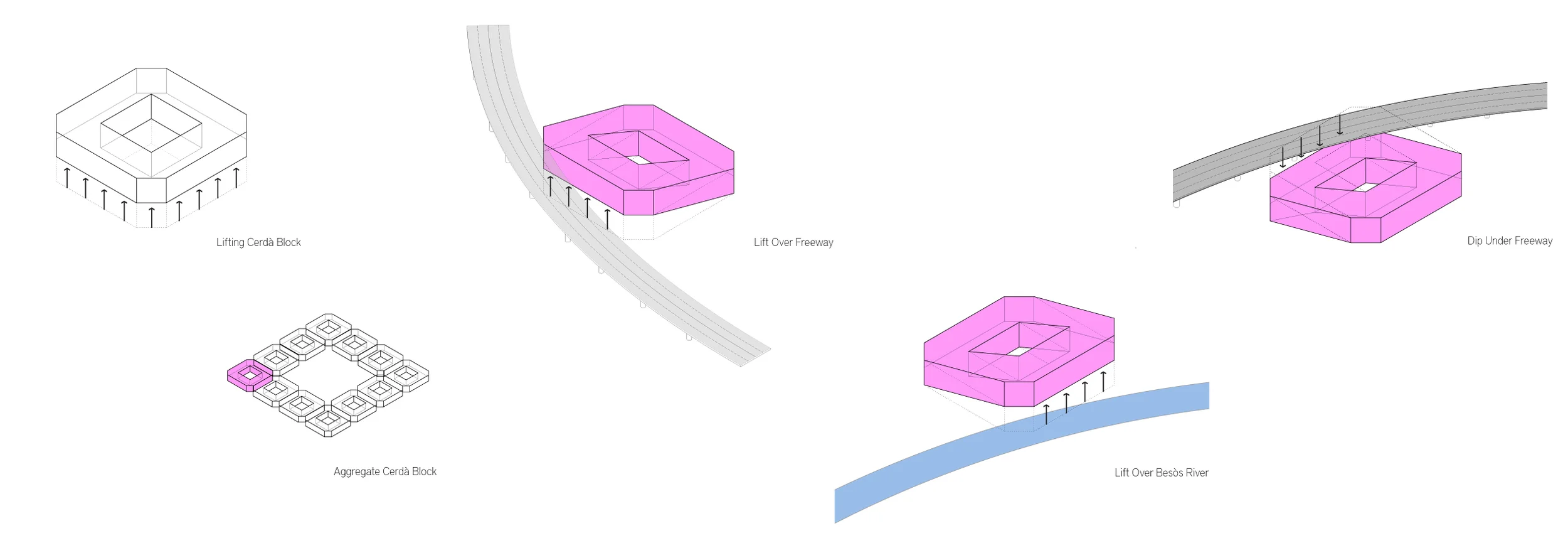 BarcelonaProcessDiagrams.jpg