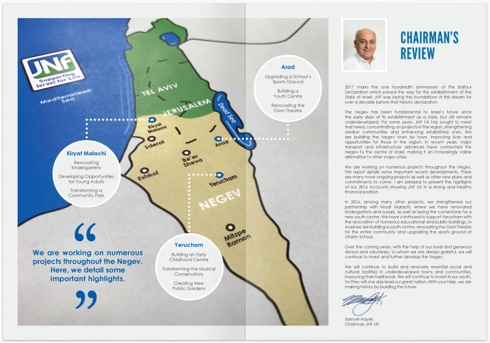 Annual-Report-Brochure-Michael-Fine-Designs