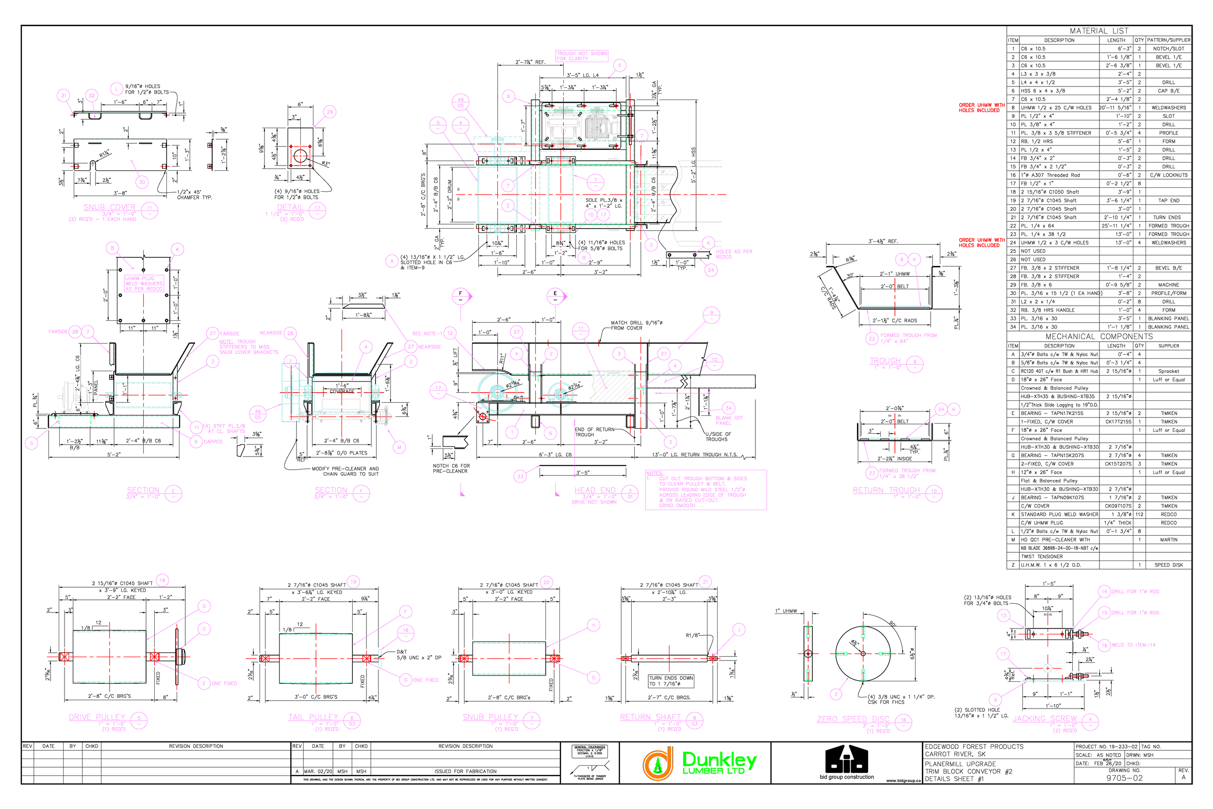 9705 - Edgewood - Trim Block Conveyor 2_Page_2.png