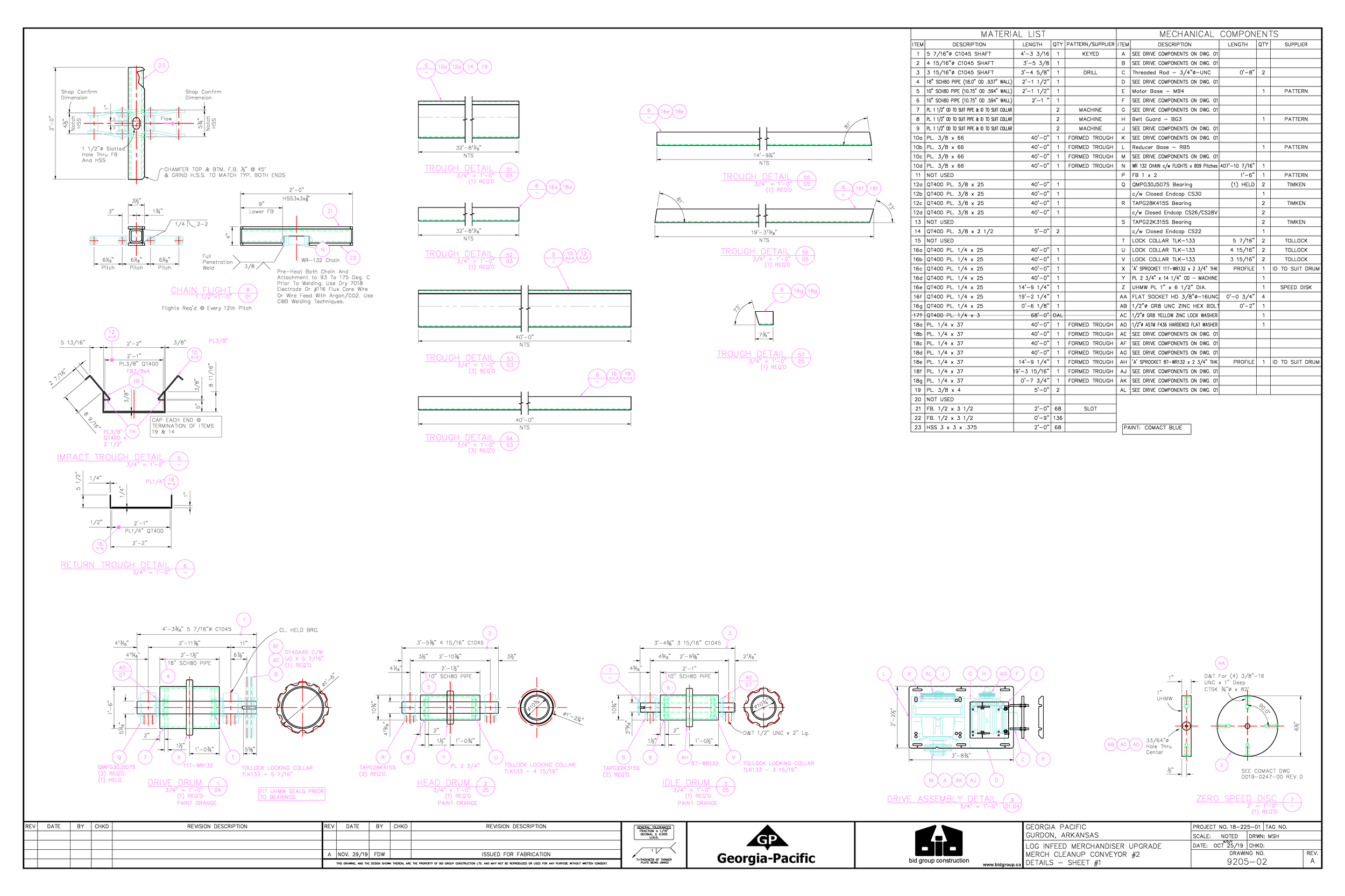 9205 - GP Gurdon - Merch Clean-Up No 2_Page_2.png