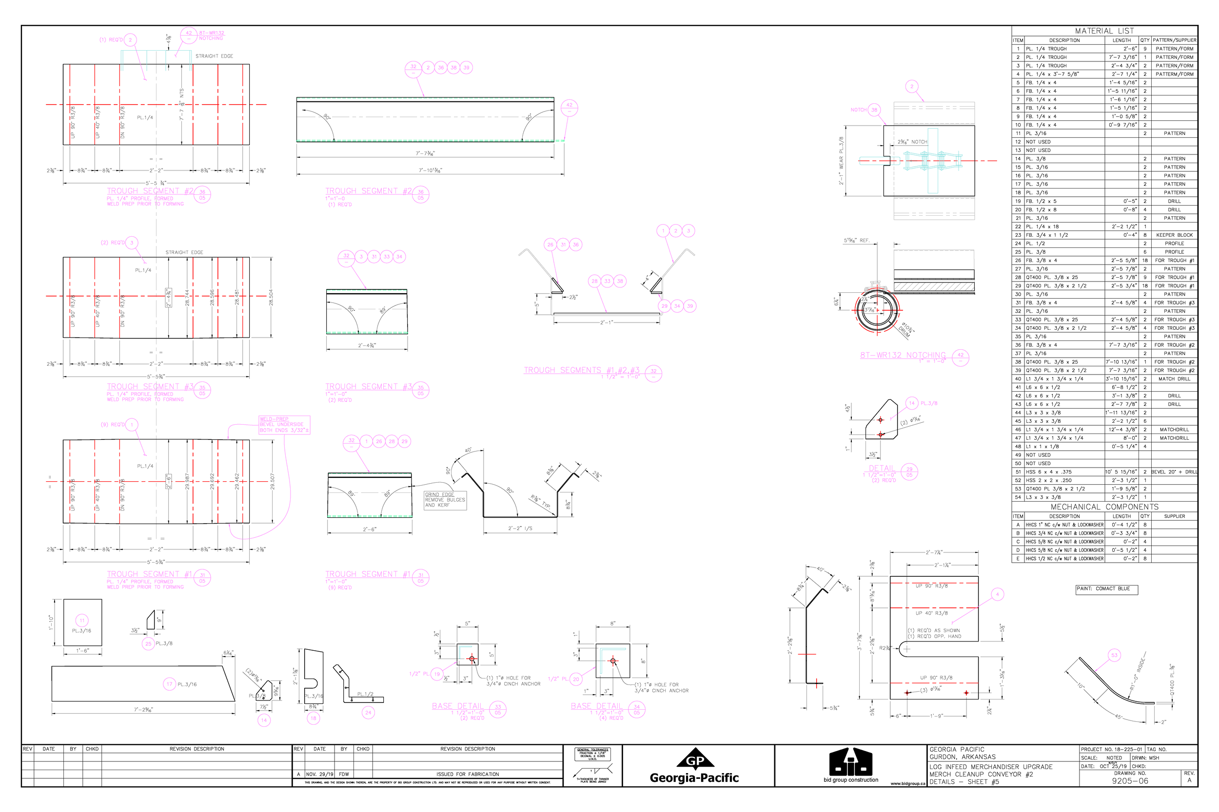 9205 - GP Gurdon - Merch Clean-Up No 2_Page_6.png