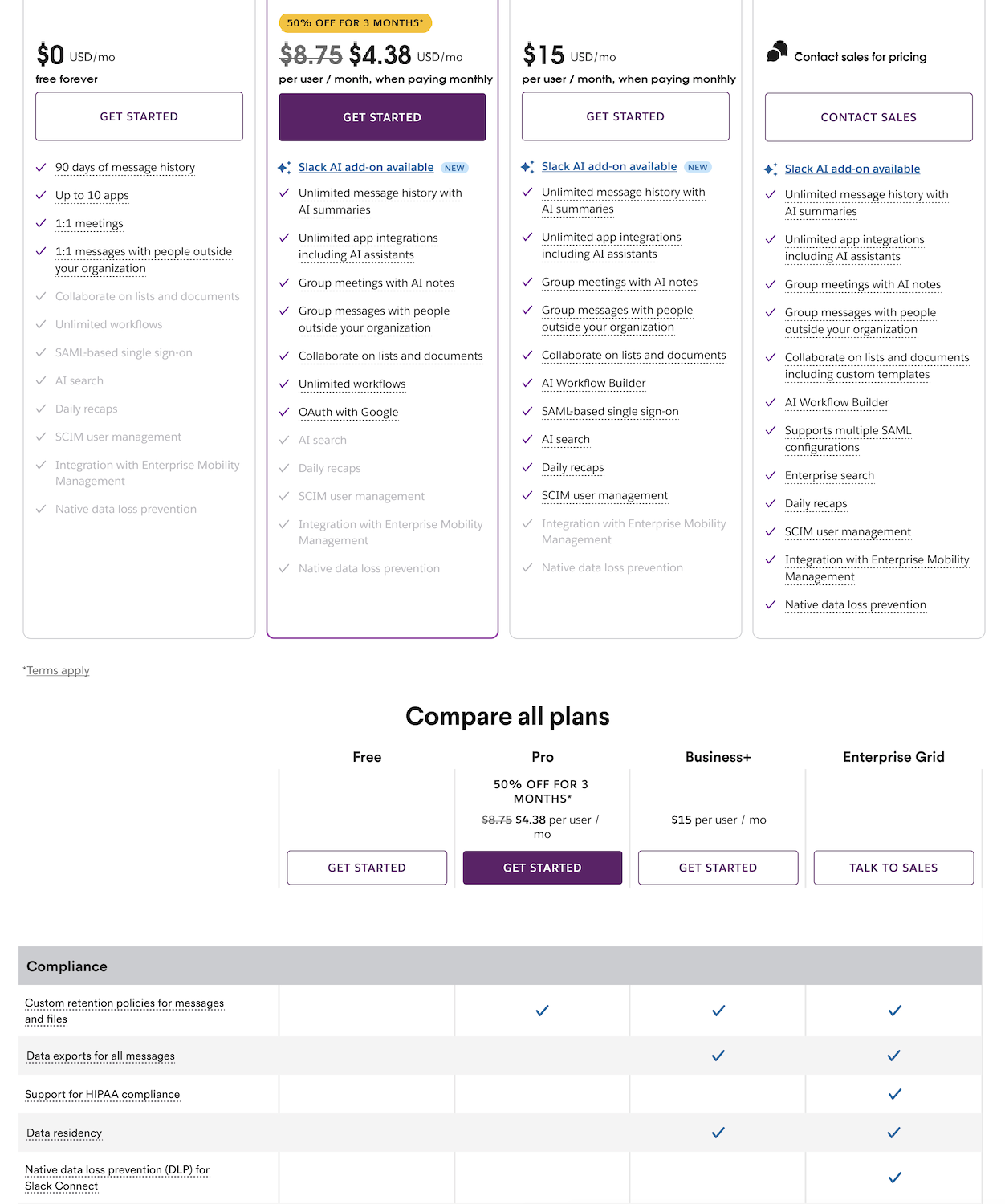 Left side image shows Slack.com pricing page with four tiers of pricing. This image shows the design in a before state.