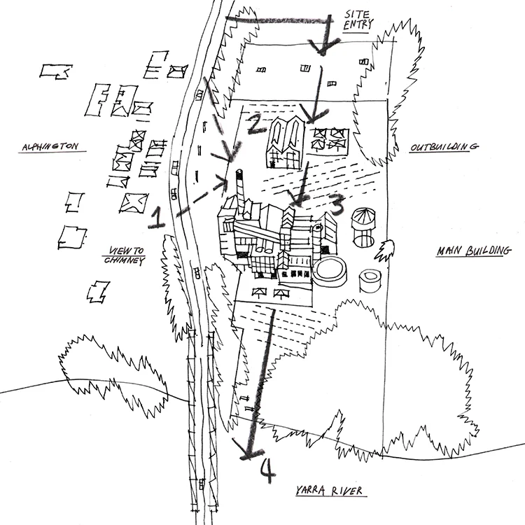 Amcor Paper Mill, Alphington key site relationships sketch