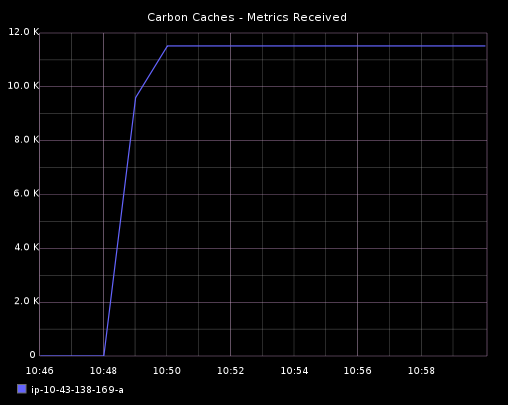 Screen Shot 2014-06-04 at 12.01.54 PM.png