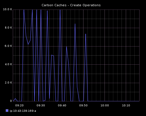 Screen Shot 2014-06-05 at 11.17.53 AM.png