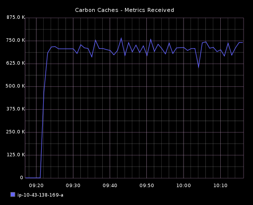 Screen Shot 2014-06-05 at 11.17.44 AM.png