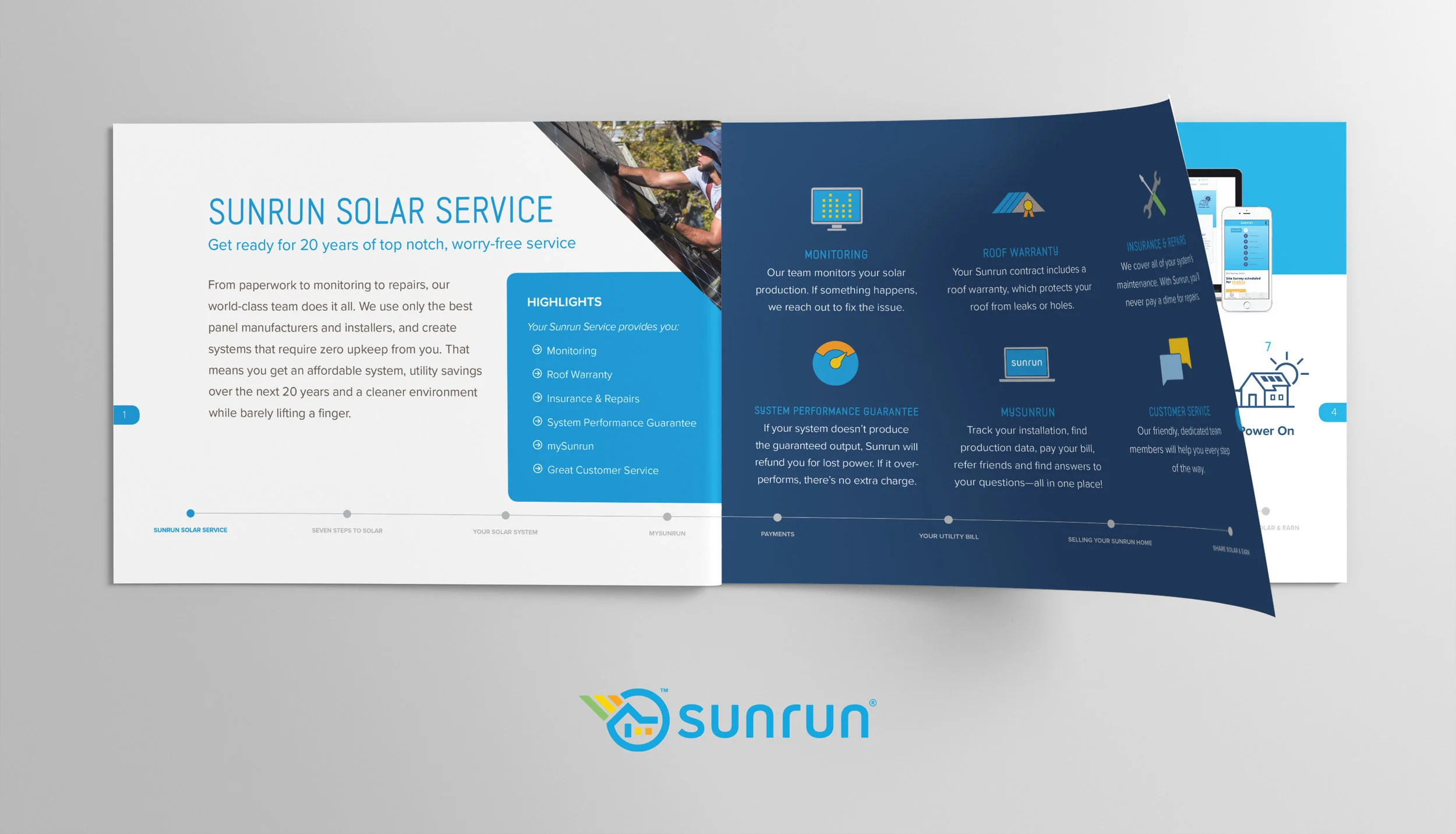 Sunrun Welcome Booklet + Iconography | VIEW FULL PROJECT