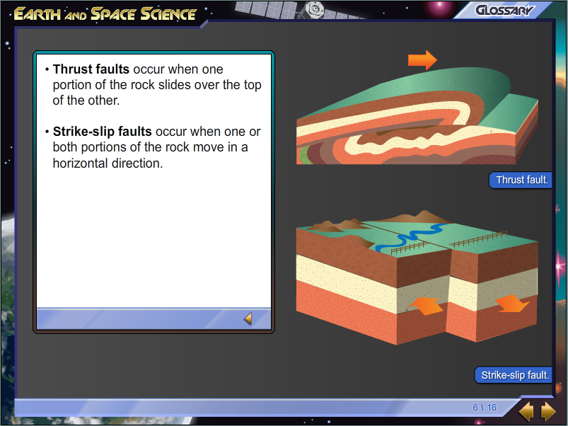 Illustration for courseware for AEC