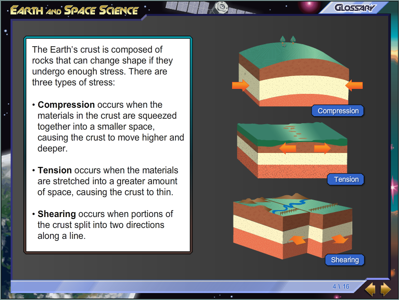 Illustration for courseware for AEC