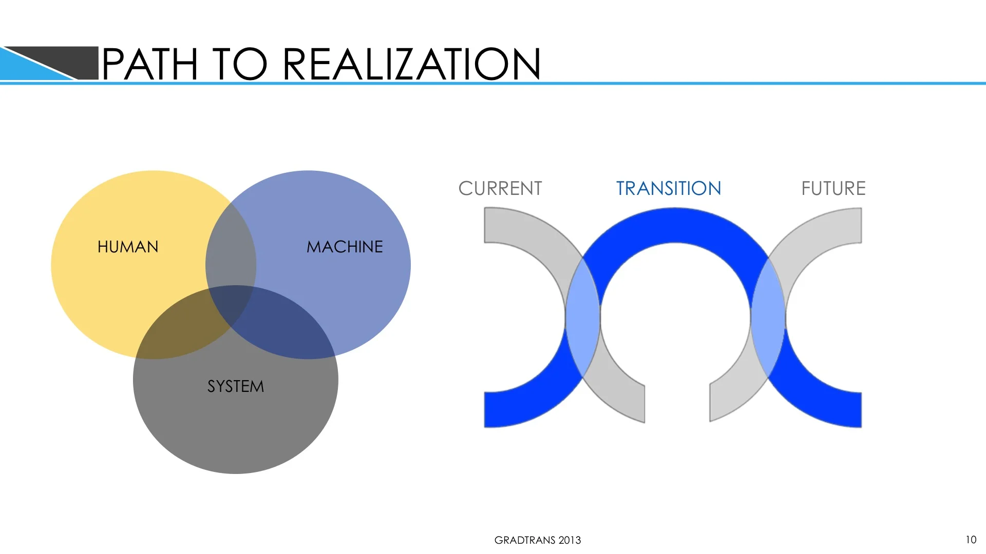 Slide10.jpg