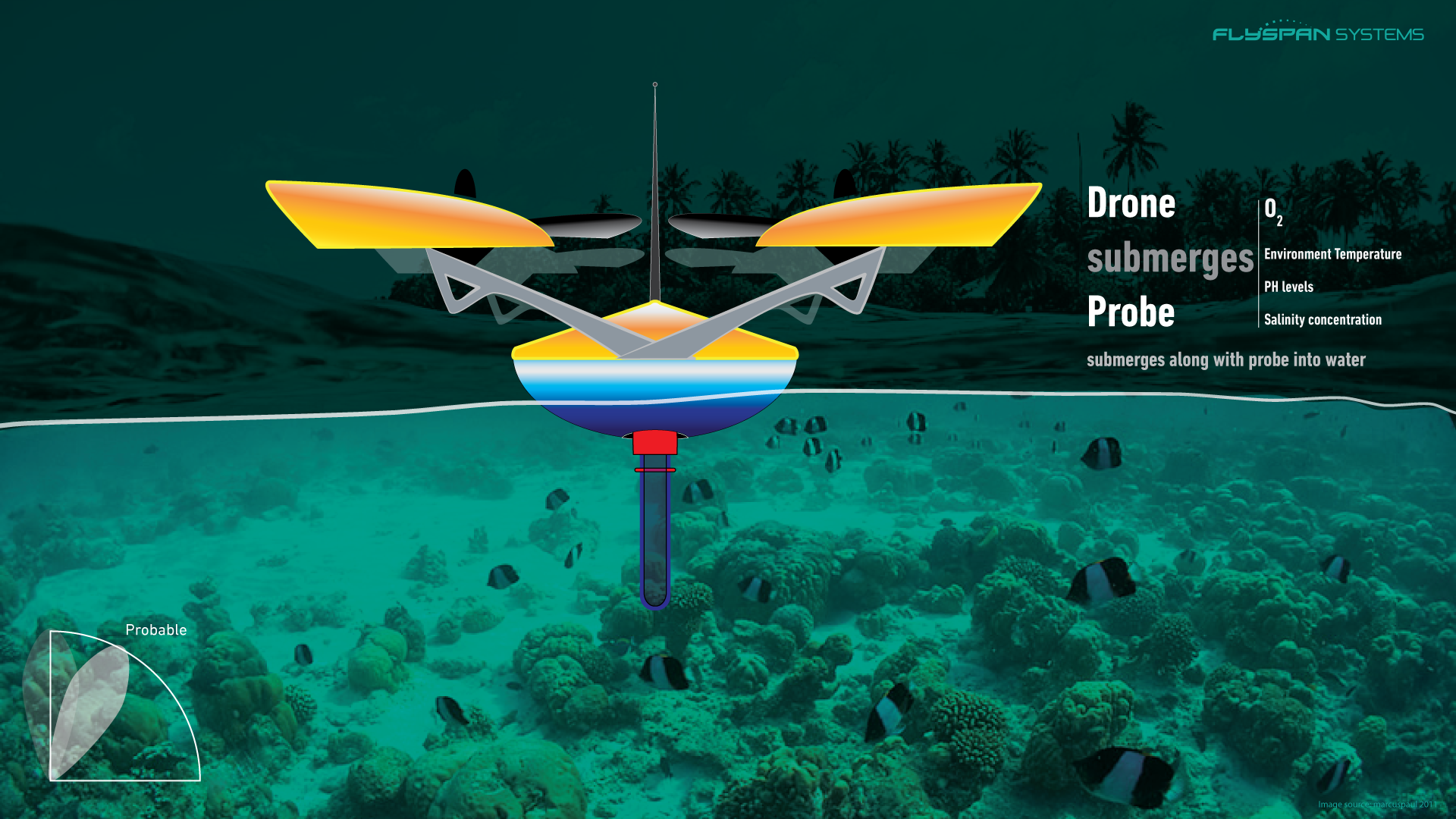 FishFarms_Flyspan_08.2015-03l.png