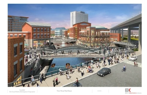 Community Open House To Decide The Future Of Buffalo's Waterfront