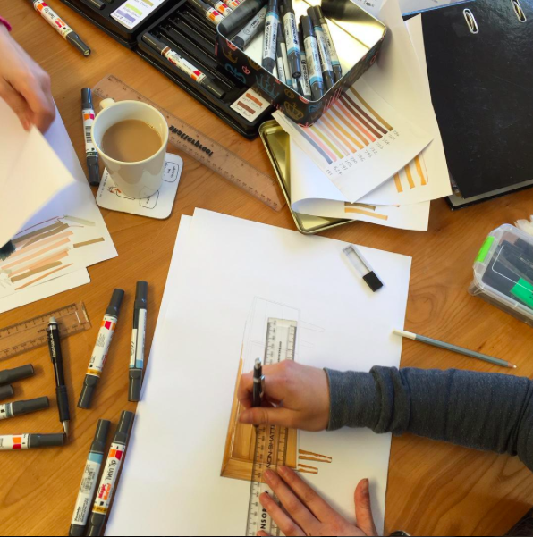 Will I design with a pencil and sketchbook or CAD (computer aided design)