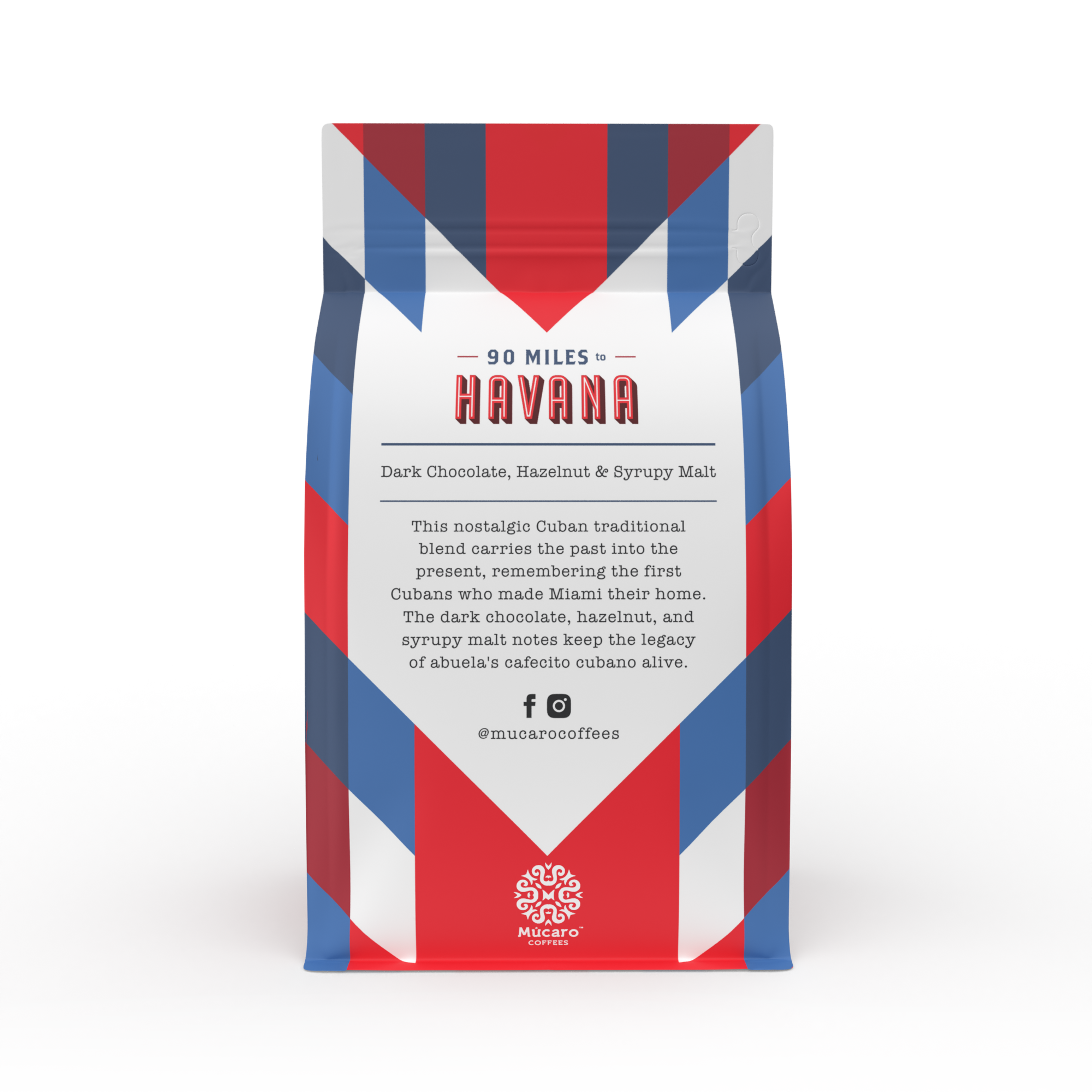90 Miles to Havana Blend — Múcaro Coffees