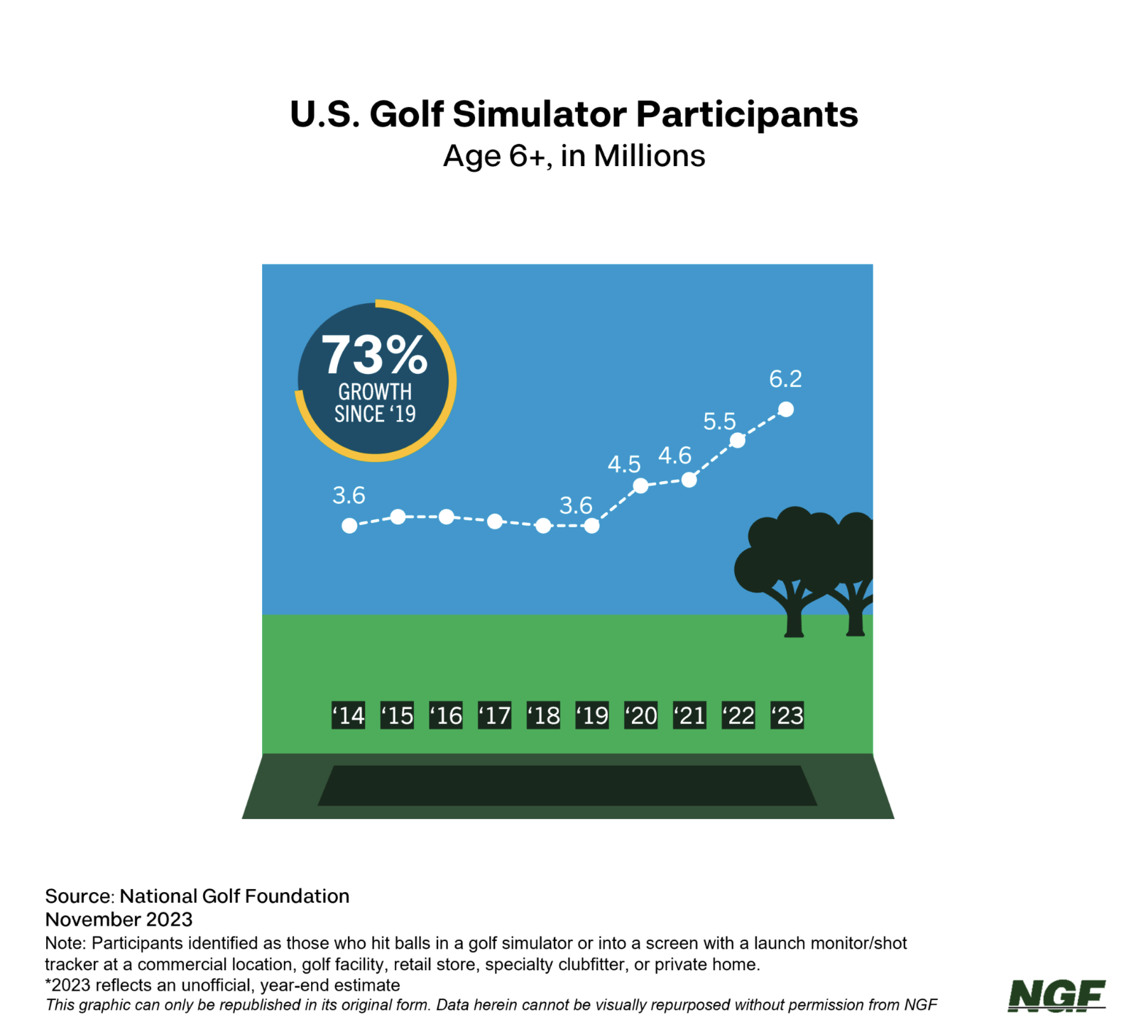 What the best week in golf tells us about the game's future — Neil ...