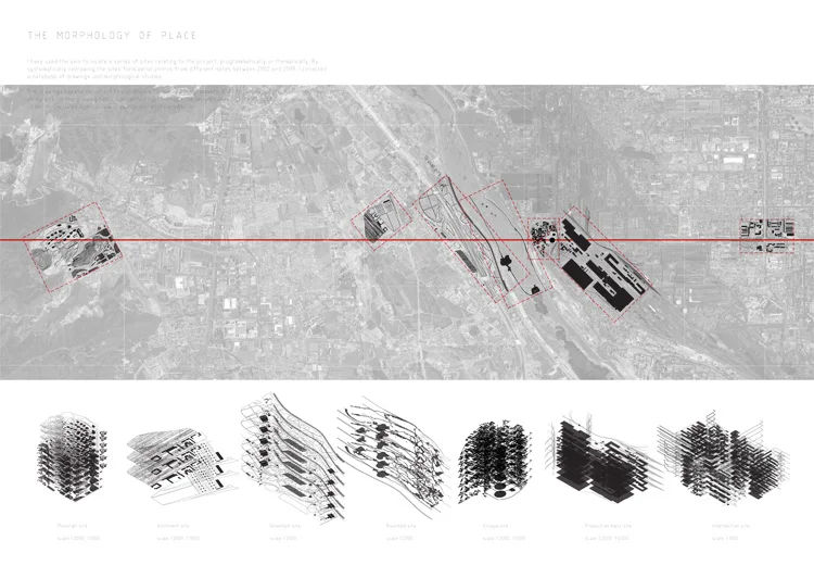 Axis_sites_all