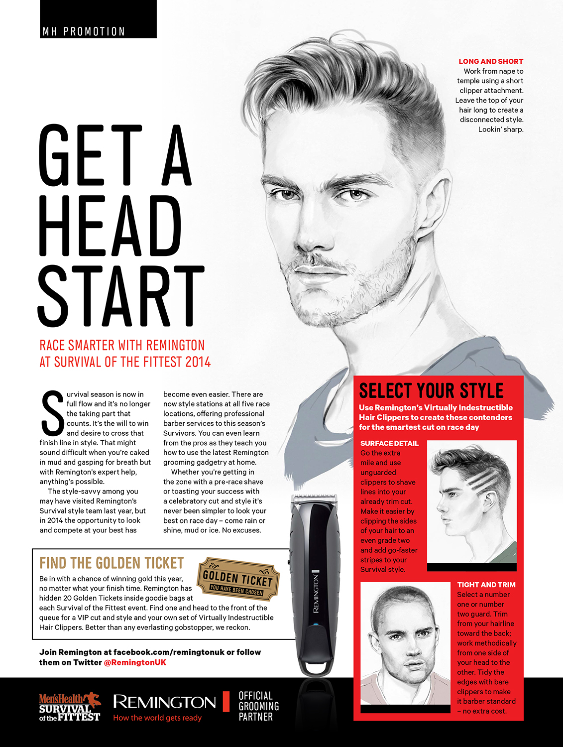 MEN'S HEALTH UK, 2014