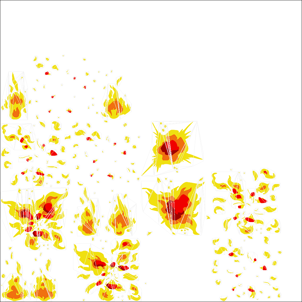 Unity3d® Sprite Packer: 1024 x 1024