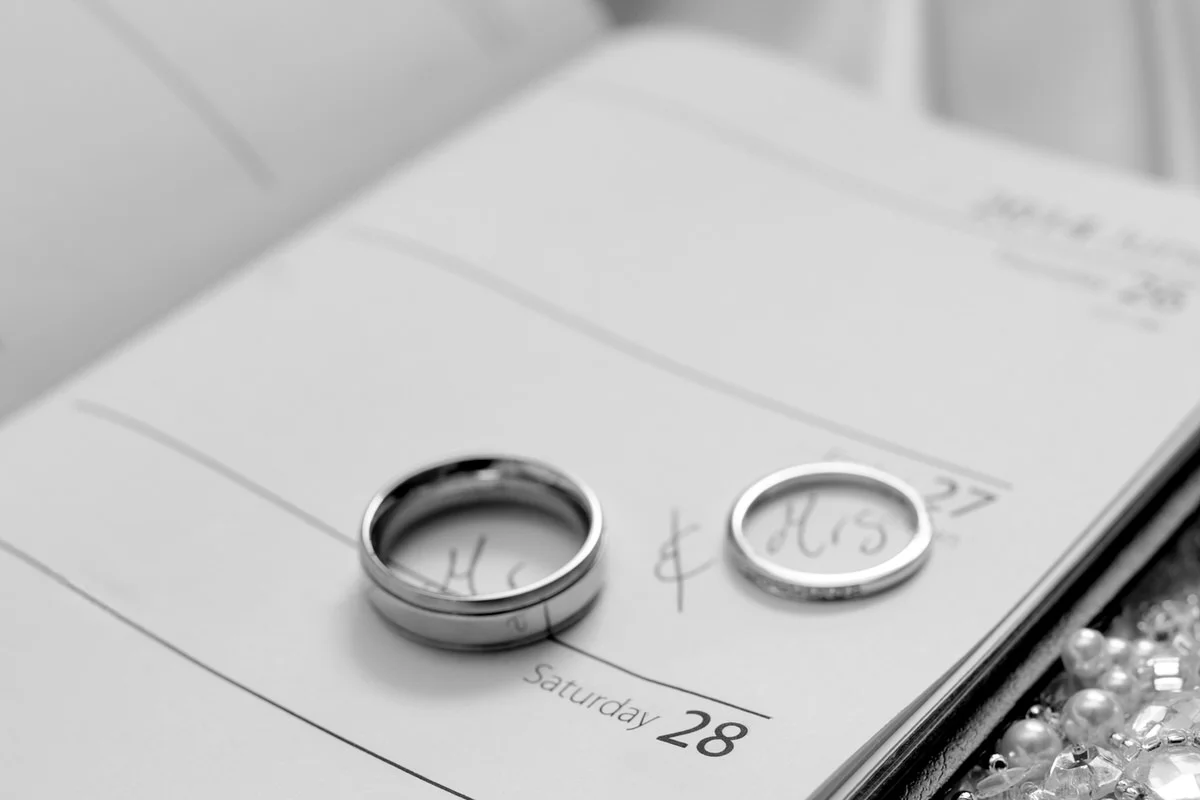 Why we photograph the Wedding Rings and maybe your Wedding Photographer should too