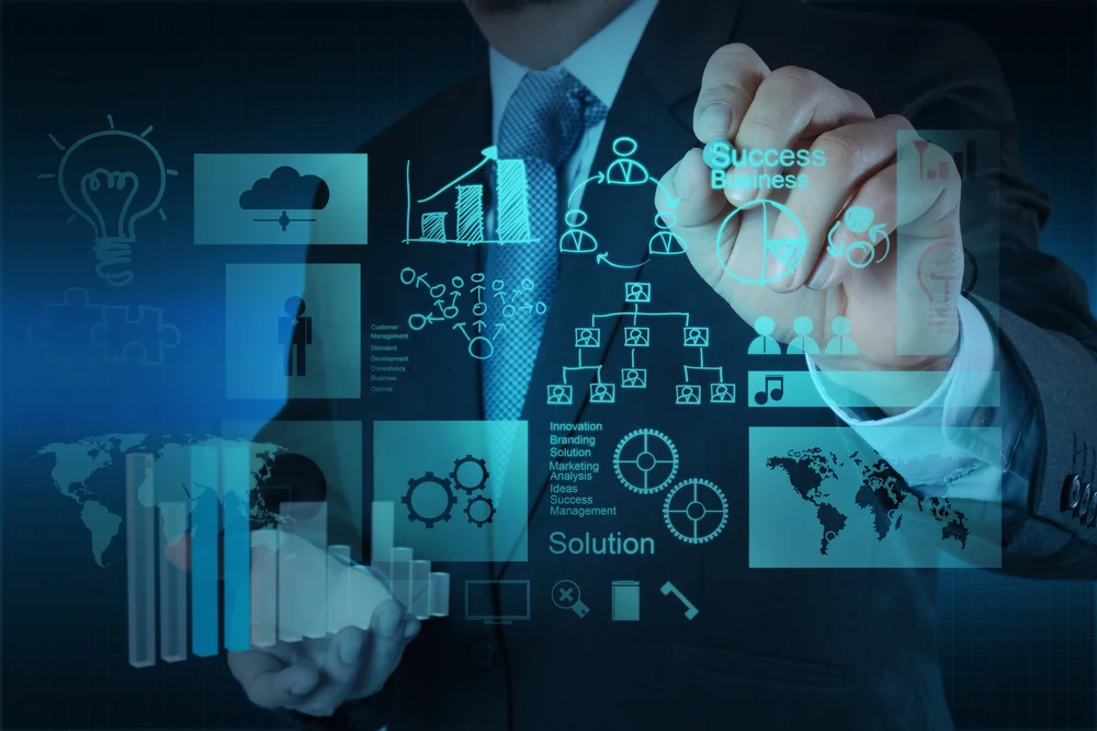 Excellence in innovation-technology-execution-etc : A COE !