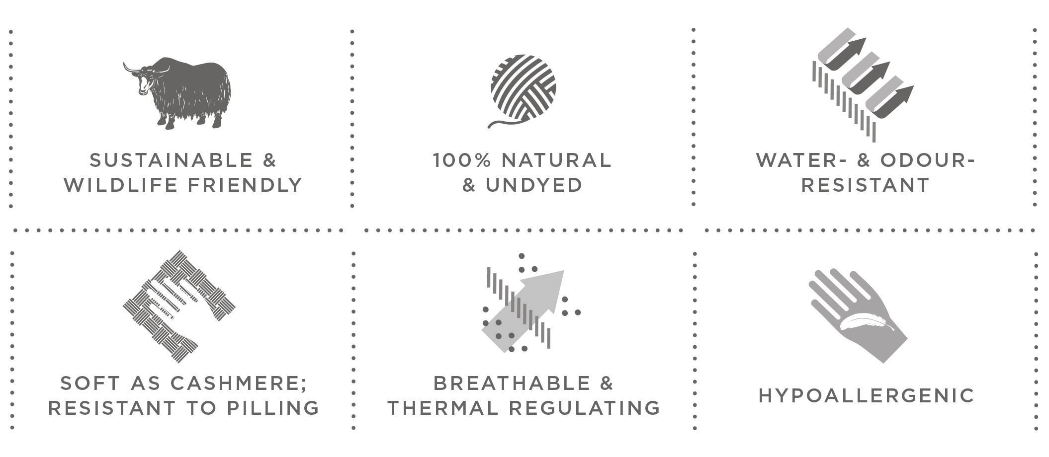 Tengri_qualities_of_khangai_yak_fibres.jpg
