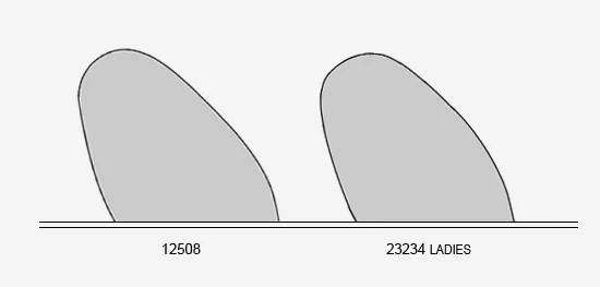 cheaney_last_shape.jpg