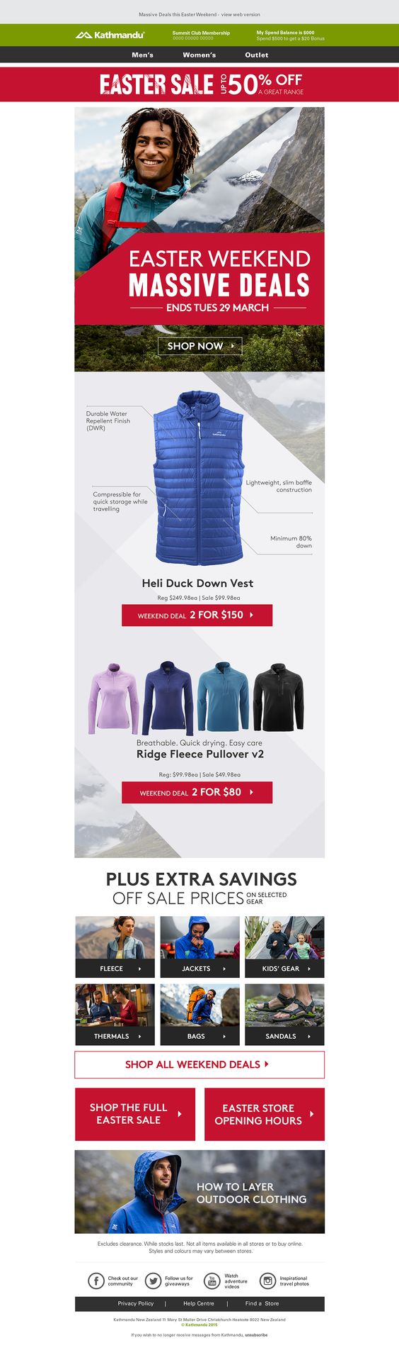 Easter Sale Campaign