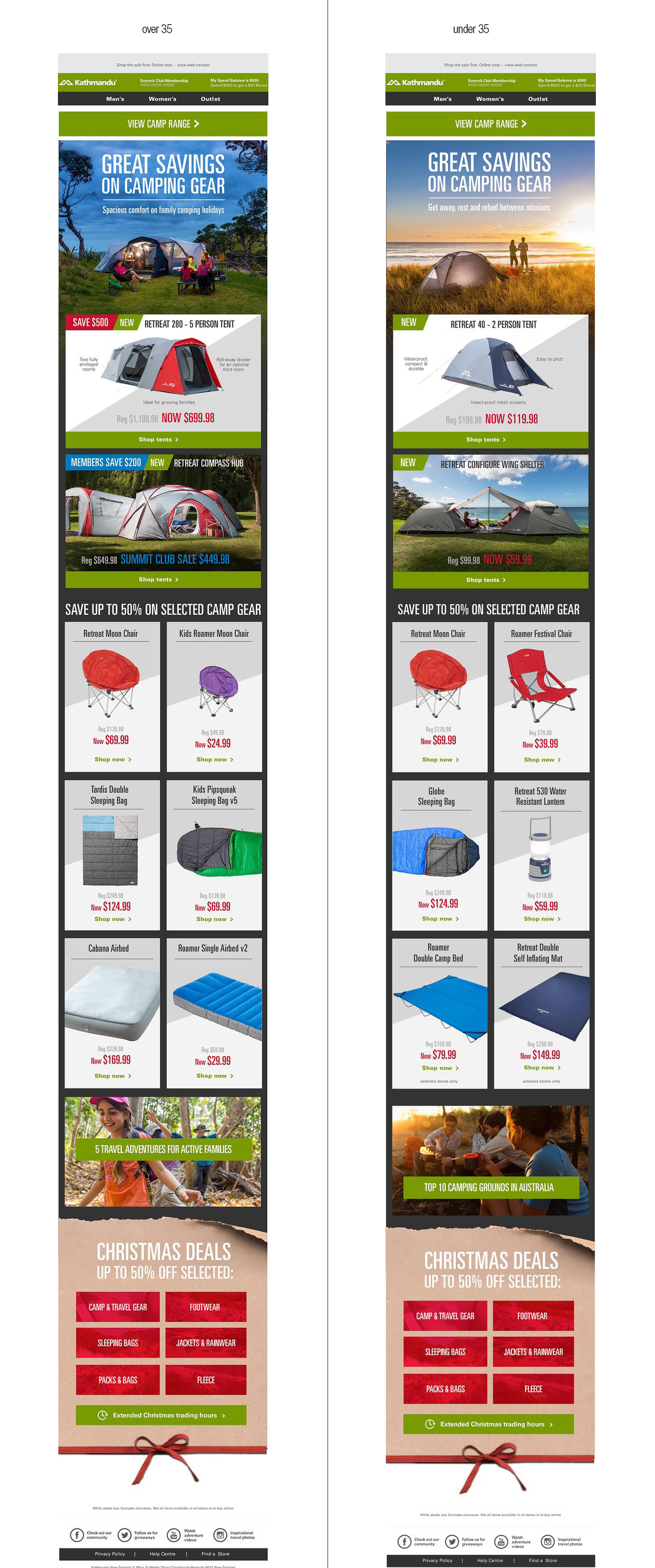 Camping Gear Sales