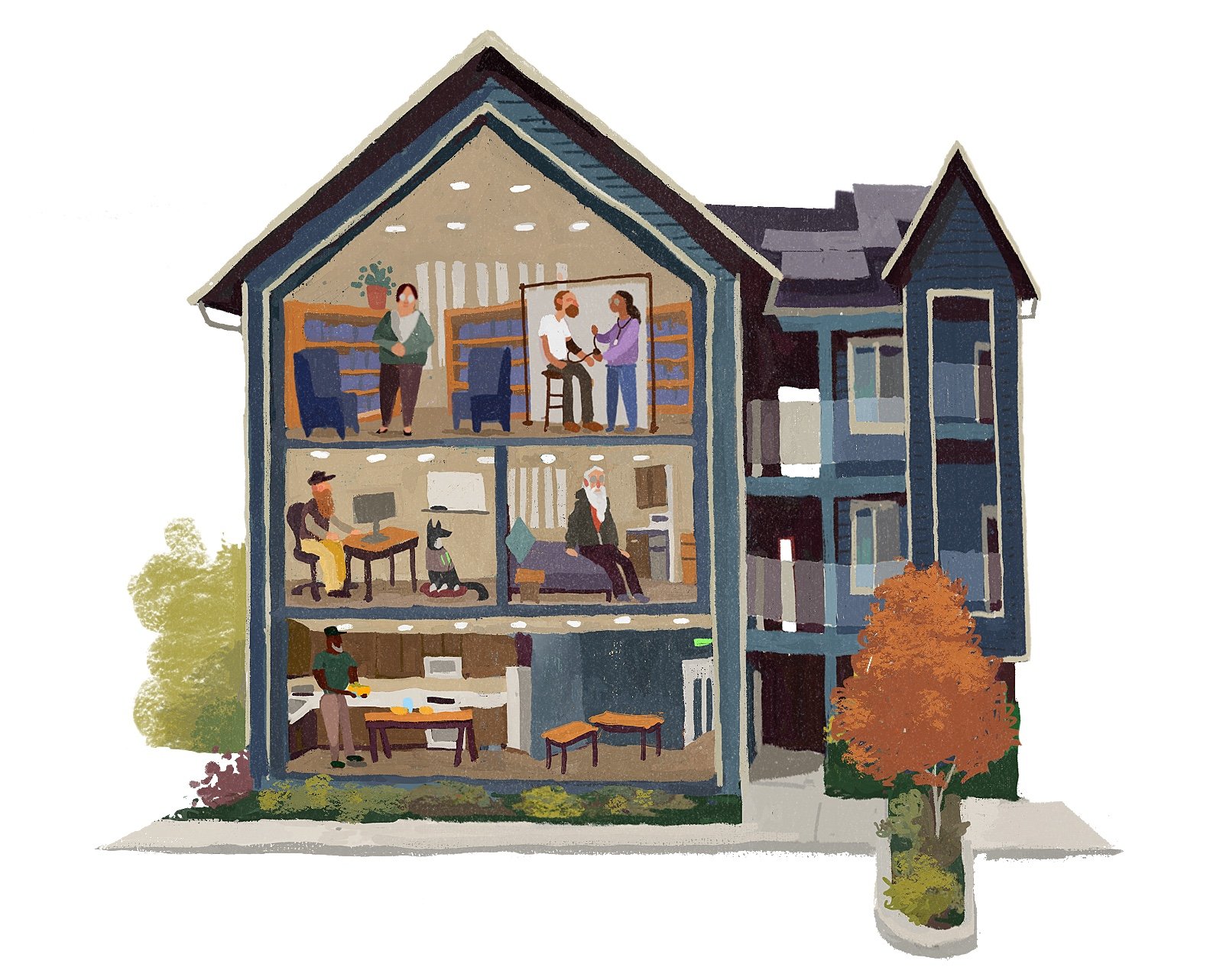  Illustration depicting supportive housing for the Portland Stack  