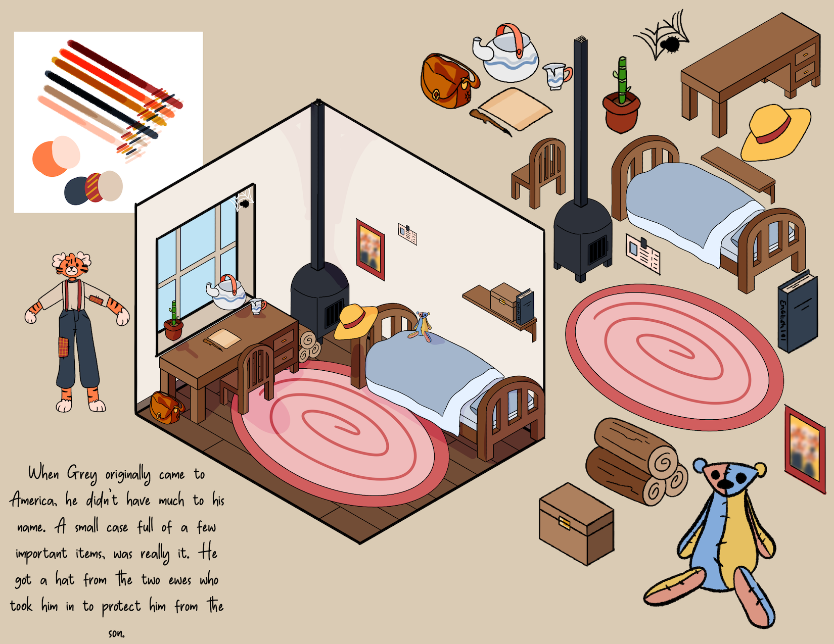 Abbie Almanza- environment and inventory .png