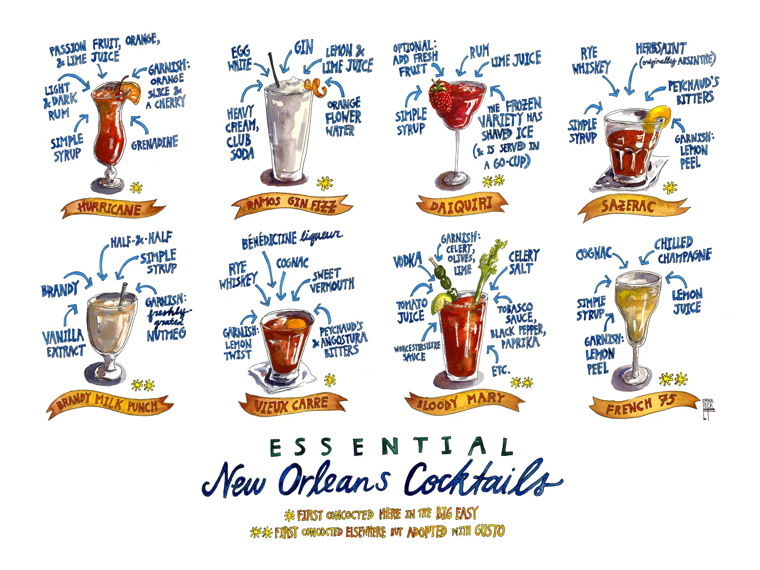 Nola Cocktails: The Essentials